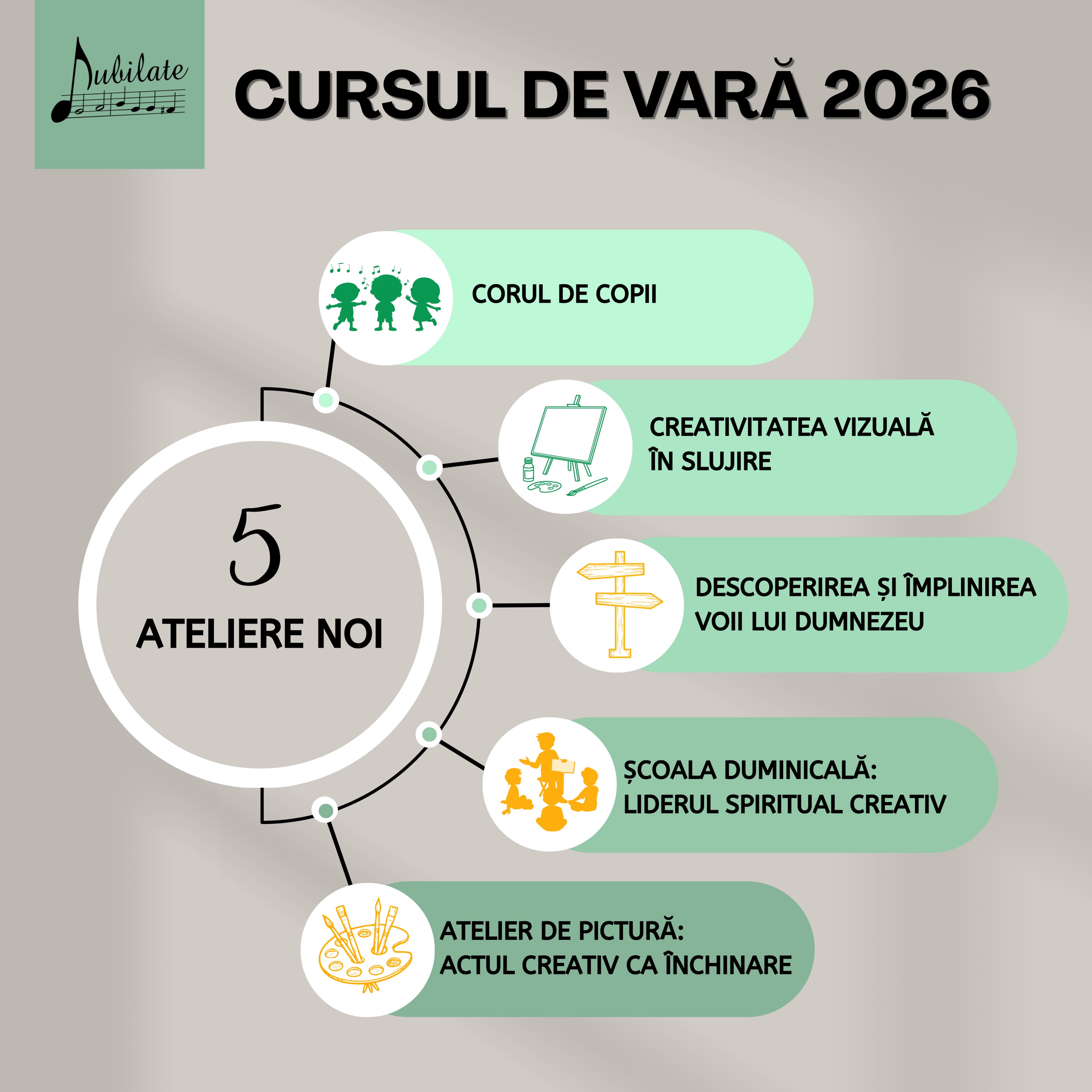 Cursul de vară Jubilate - 2026